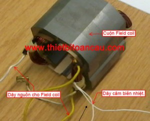 Cảm biến nhiệt máy khoan từ Powerbor PB70