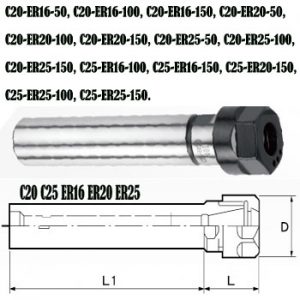 Đuôi cán trụ C20 C25 ER16 ER20 ER25