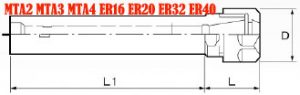 kích thước chuôi côn MTA2 MTA3 MTA4 ER16 ER20 ER32 ER40