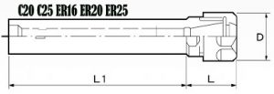 Kich thước đuôi cán trụ C20 C25 ER16 ER20 ER25
