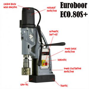 Máy khoan từ Euroboor 1800W ECO.80S+