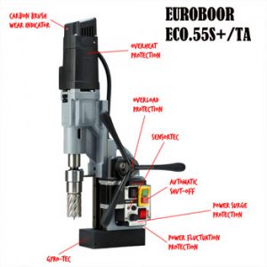 Máy khoan từ kiểu tự động ECO.55S+/TA